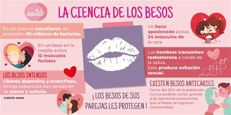 Besos si hay buena química Burdel San Andrés Ocotlán